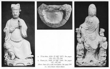 Late Ming Blanc de Chine figure of Kuan-yin Late Ming Blanc de Chine figure of Kuan-yin